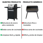 Barbacoa eléctrica Force Grill BBQ - Imagen 2
